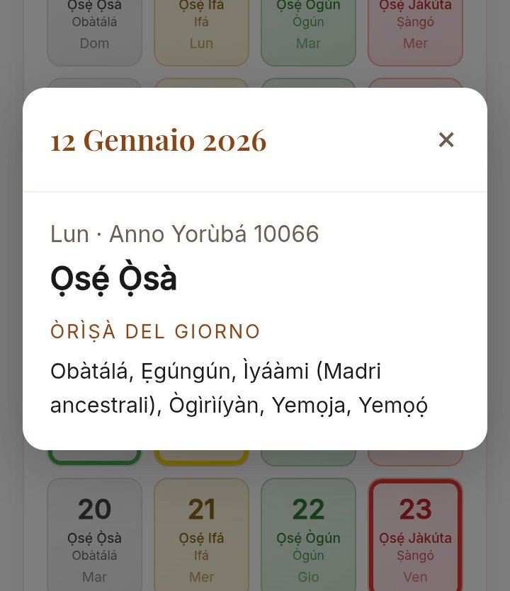 Dettaglio giorno con lista completa degli Òrìṣà